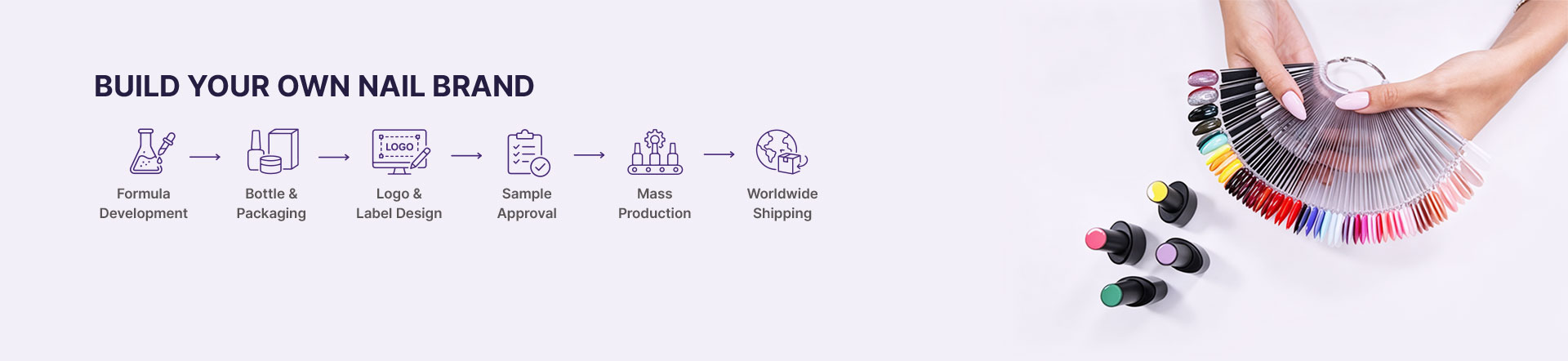 Build your own nail brand: formula development, bottle and packaging, logo and label design, sample approval, mass production and worldwide shipping