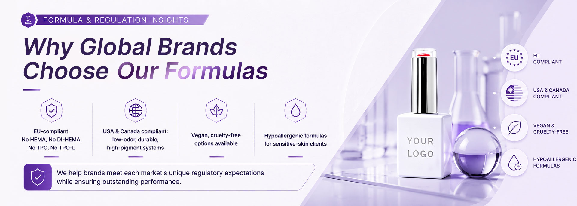 Why global brands choose TENTEU formulas