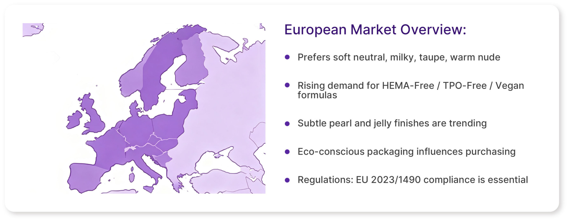 European market overview