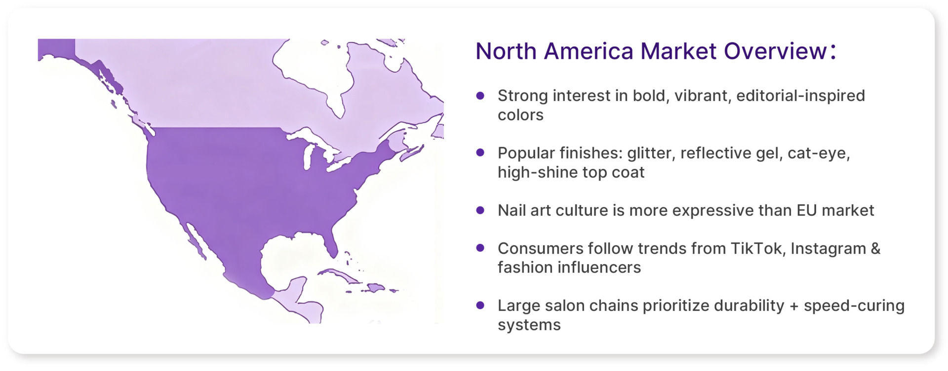 North America market overview