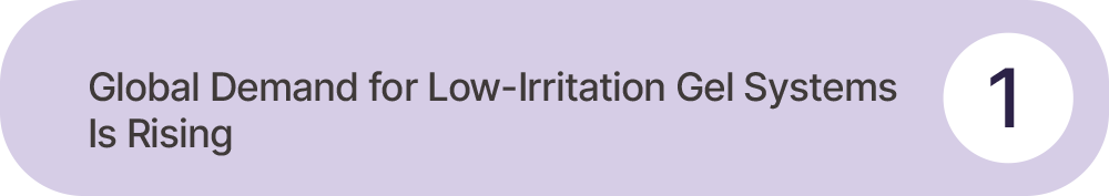 Global demand for low-irritation gel systems is rising